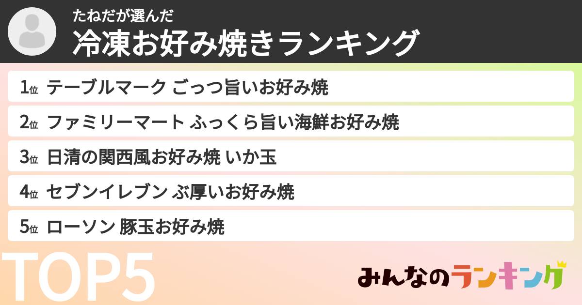 たねださんの「冷凍お好み焼きランキング」