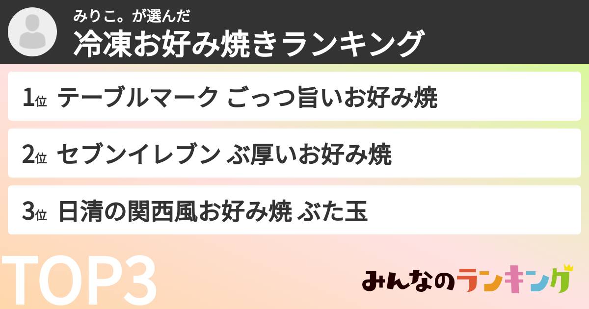 みりこ。さんの「冷凍お好み焼きランキング」