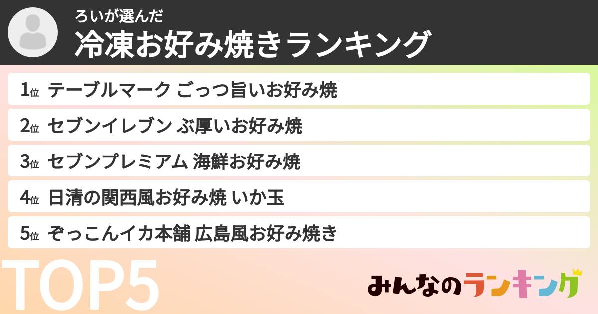 ろいさんの「冷凍お好み焼きランキング」