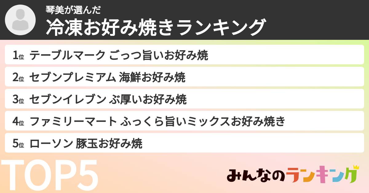 琴美さんの「冷凍お好み焼きランキング」