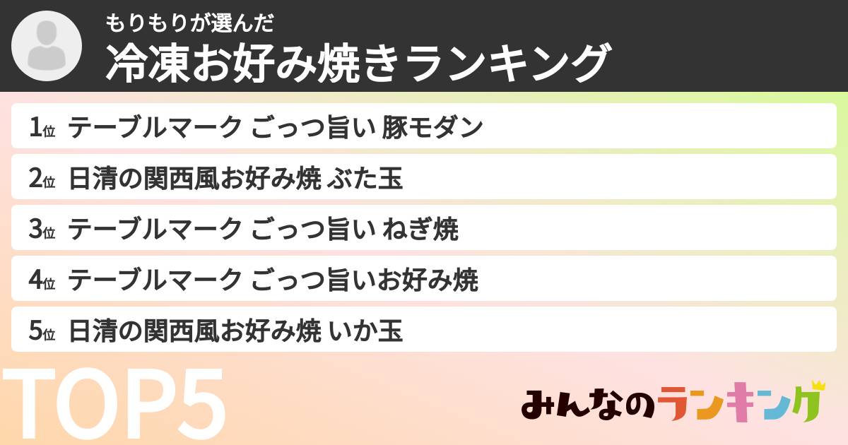 もりもりさんの「冷凍お好み焼きランキング」