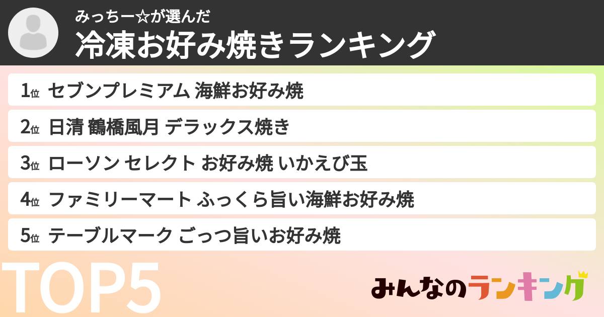 みっちー☆さんの「冷凍お好み焼きランキング」