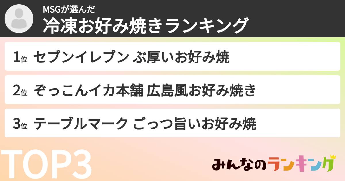 MSGさんの「冷凍お好み焼きランキング」