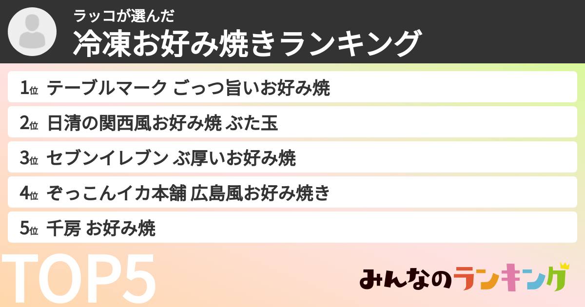 ラッコさんの「冷凍お好み焼きランキング」