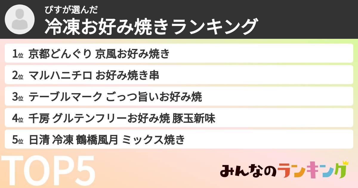 ぴすさんの「冷凍お好み焼きランキング」