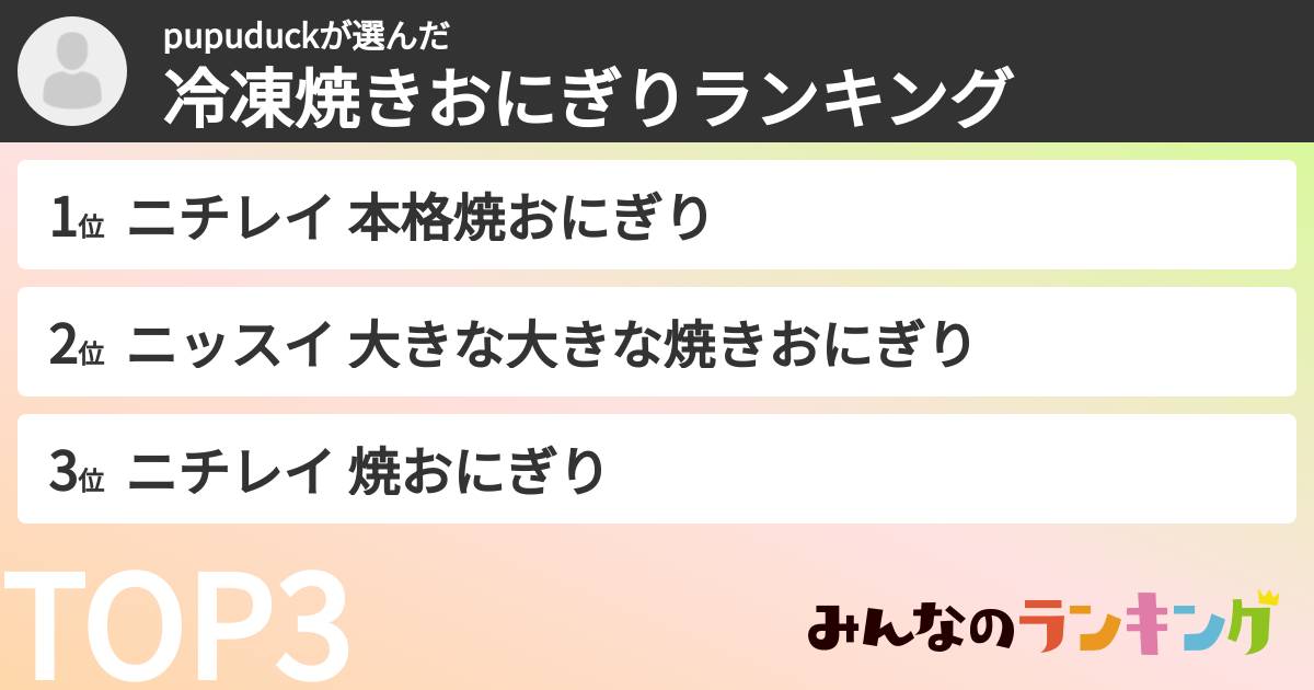 pupuduckさんの「冷凍焼きおにぎりランキング」