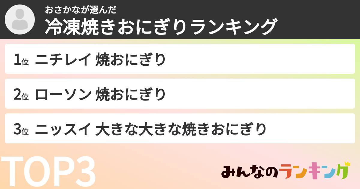 おさかなさんの「冷凍焼きおにぎりランキング」