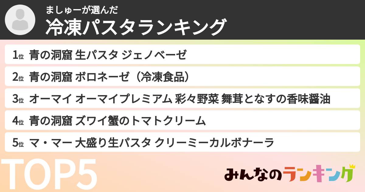 ましゅーさんの「冷凍パスタランキング」