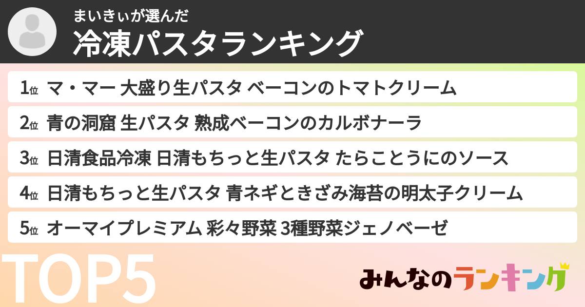 まいきぃさんの「冷凍パスタランキング」