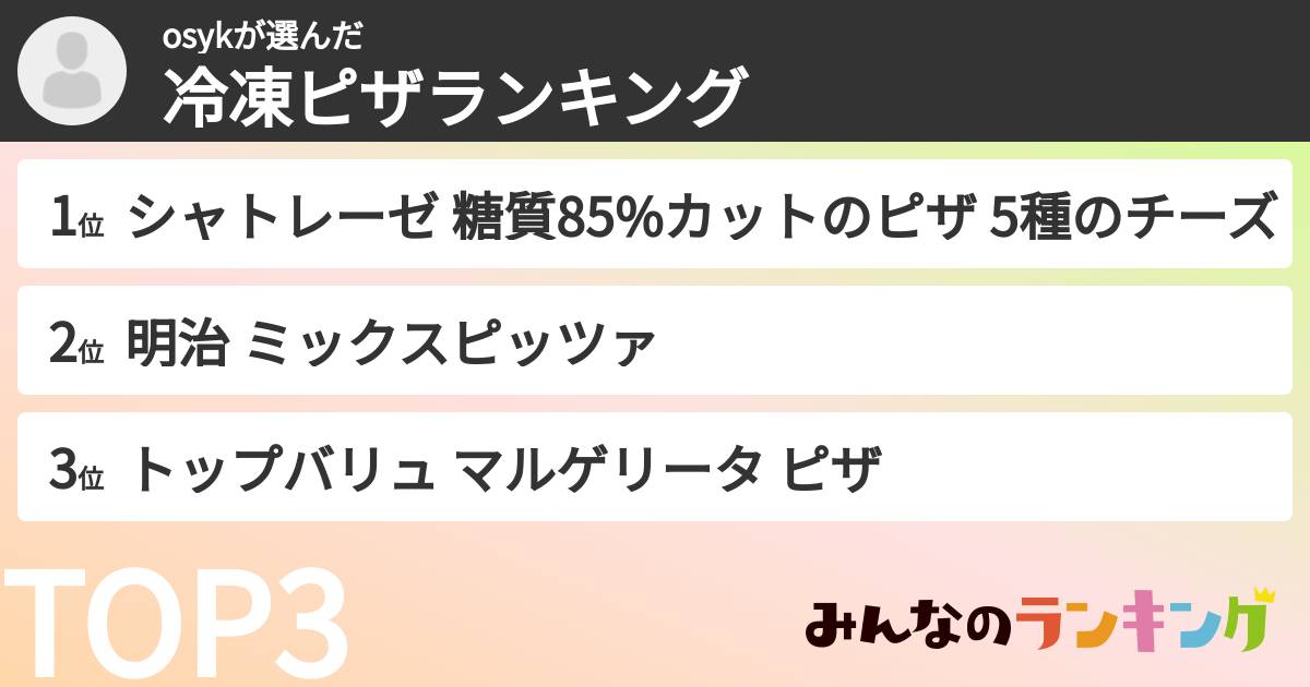 osykさんの「冷凍ピザランキング」