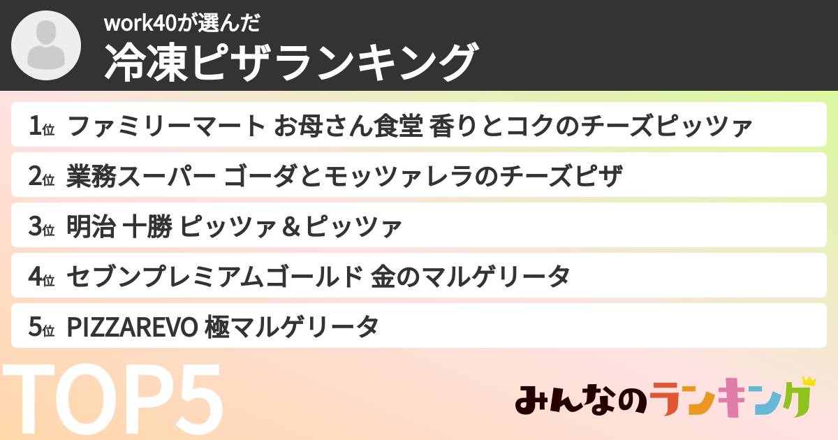 work40さんの「冷凍ピザランキング」