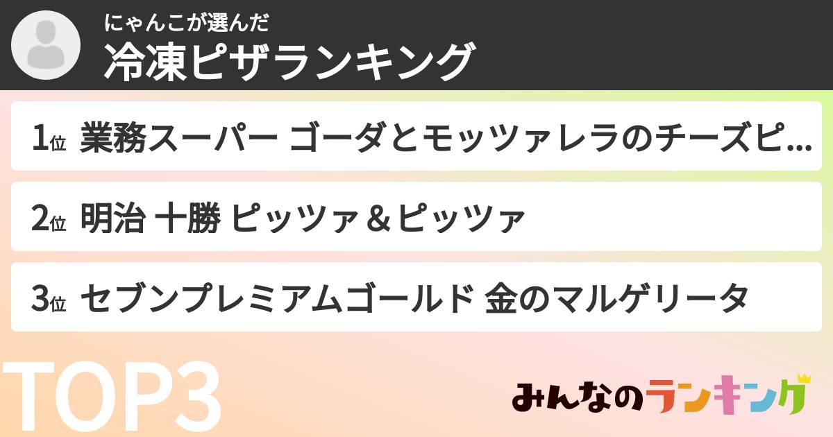 にゃんこさんの「冷凍ピザランキング」