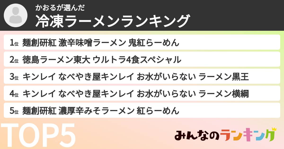 かおるさんの「冷凍ラーメンランキング」