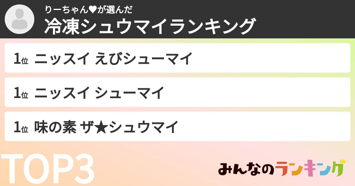 りーちゃん♥さんの「冷凍シュウマイランキング」