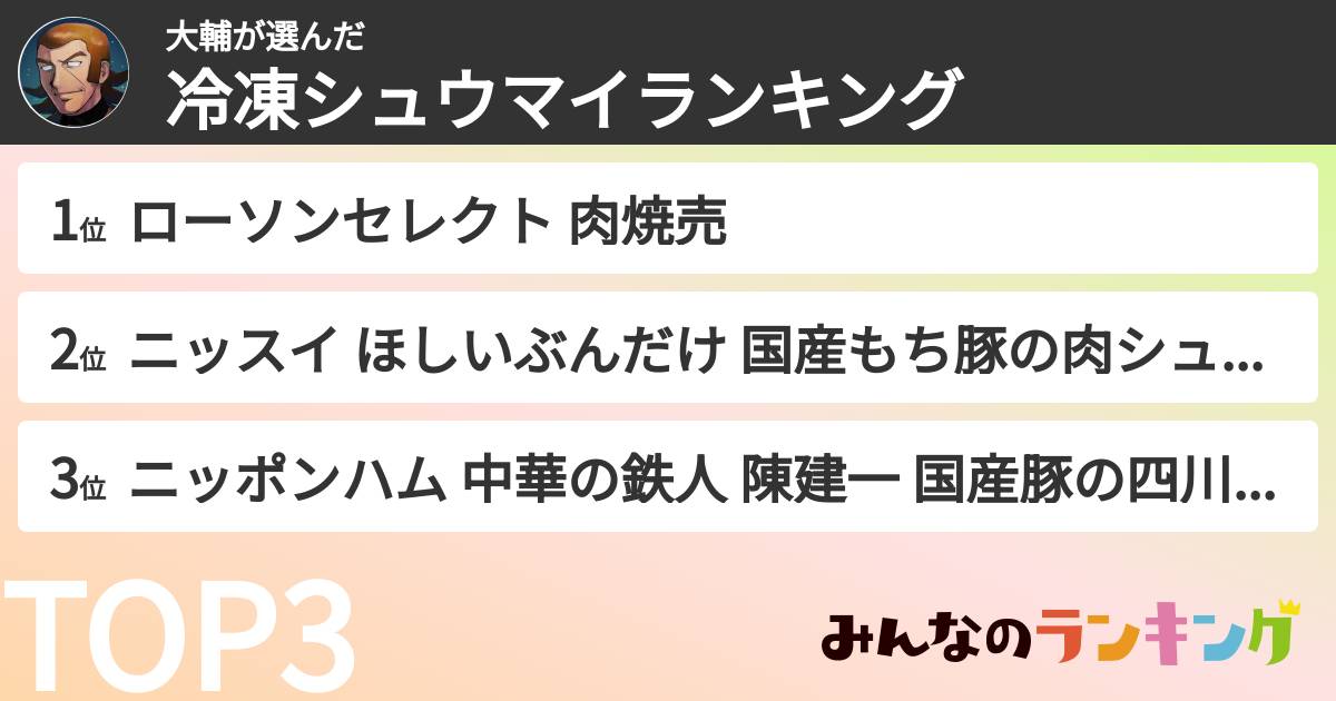 大輔さんの「冷凍シュウマイランキング」
