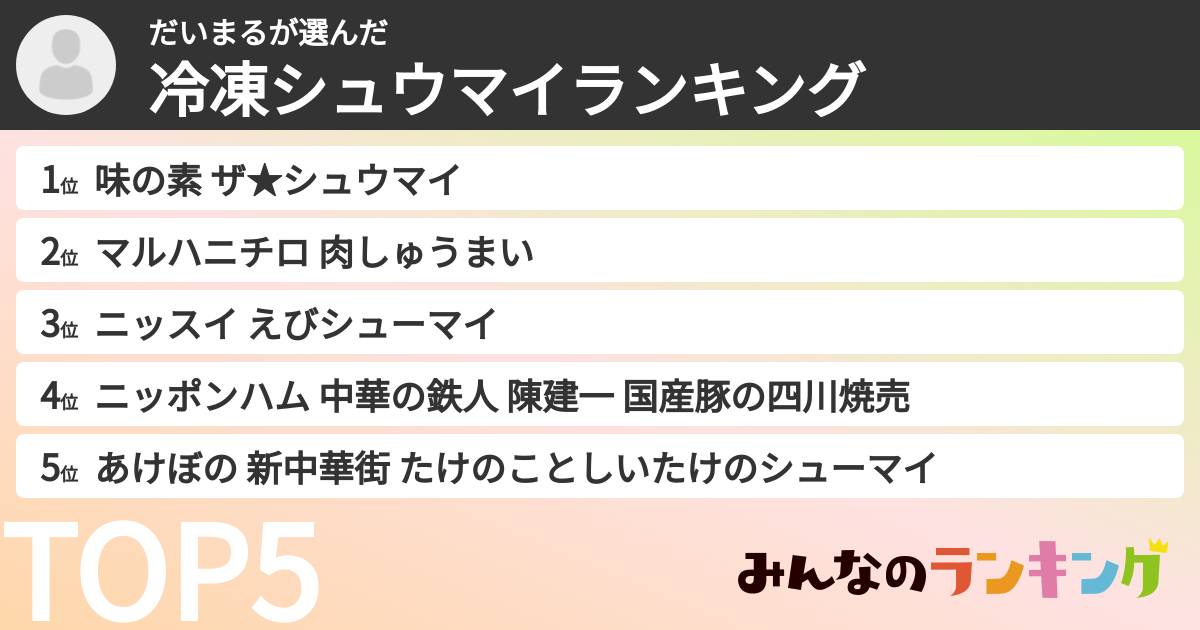 だいまるさんの「冷凍シュウマイランキング」