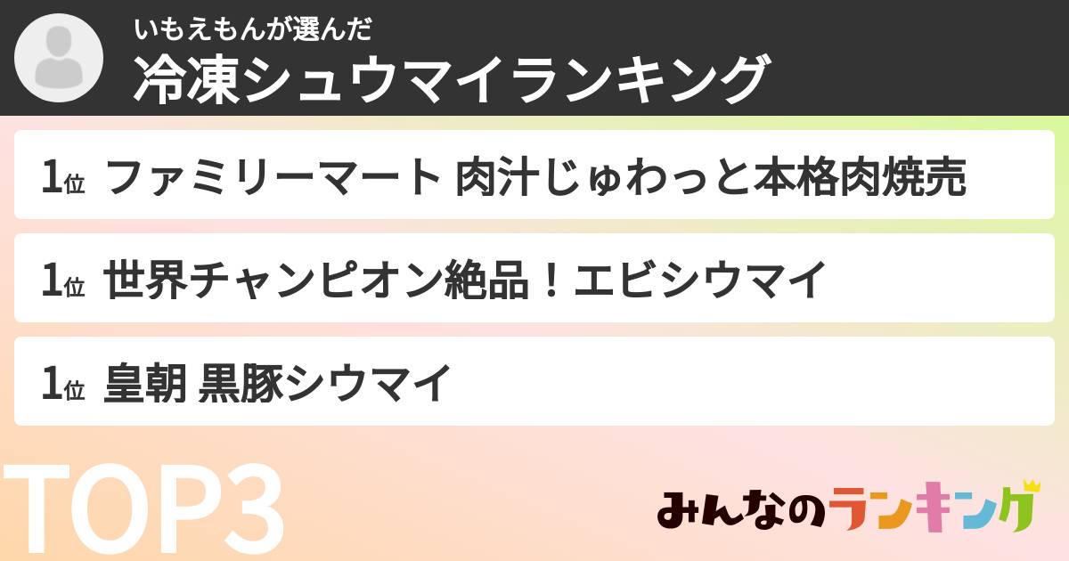 いもえもんさんの「冷凍シュウマイランキング」