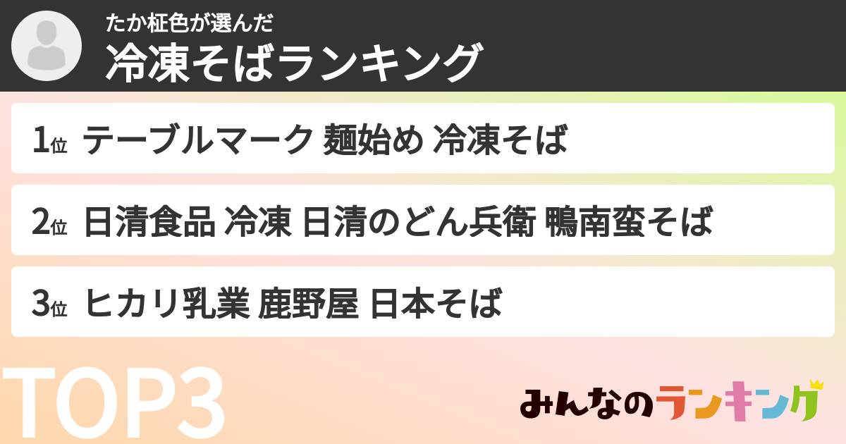 たか柾色さんの「冷凍そばランキング」