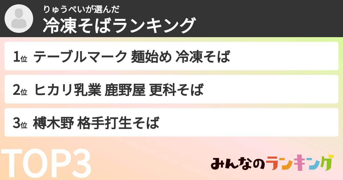 りゅうぺいさんの「冷凍そばランキング」
