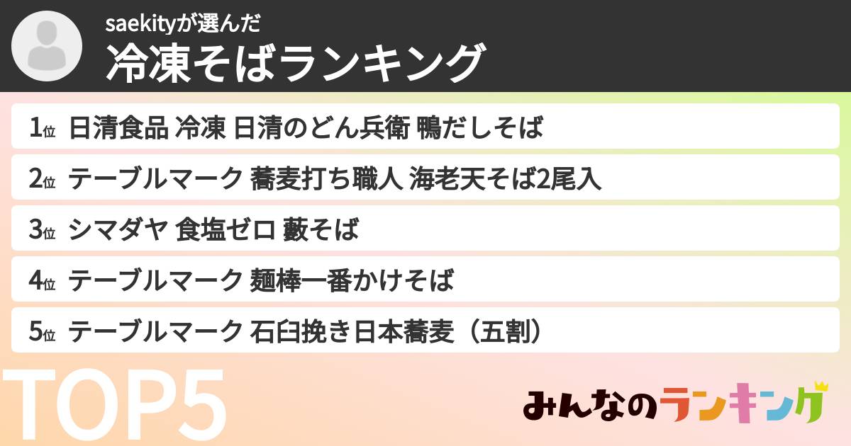 saekityさんの「冷凍そばランキング」