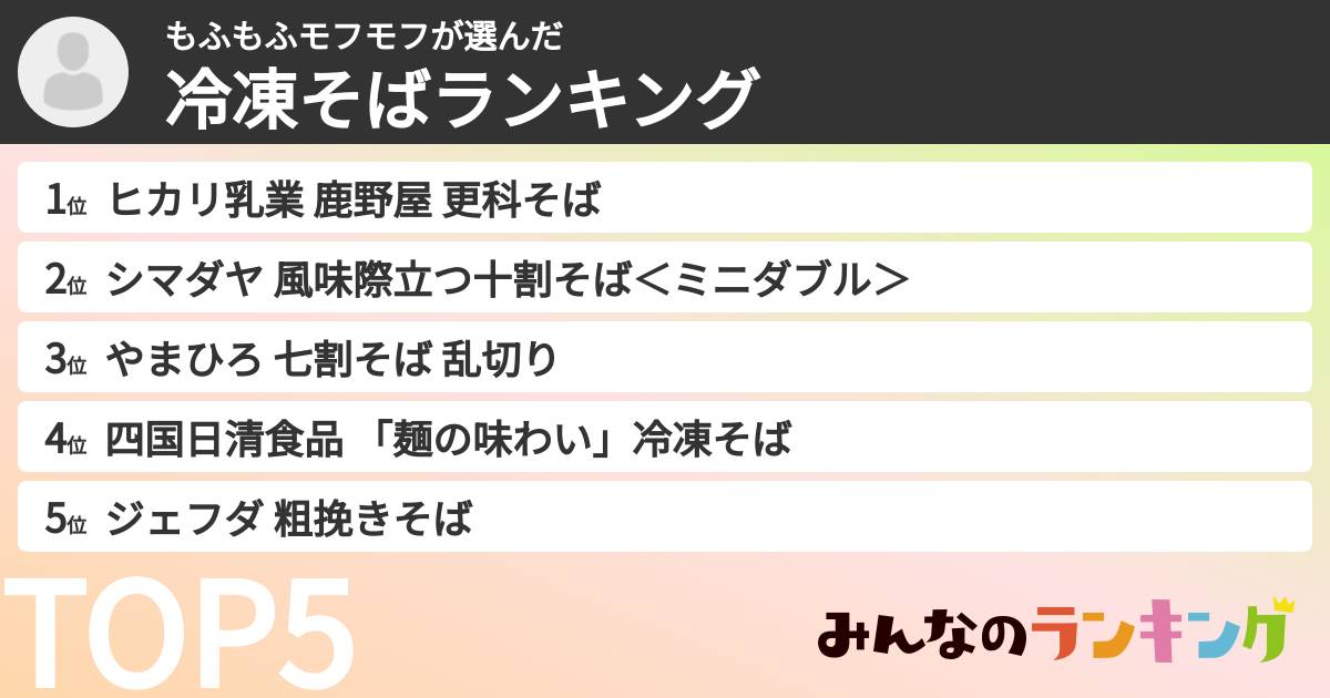 もふもふモフモフさんの「冷凍そばランキング」