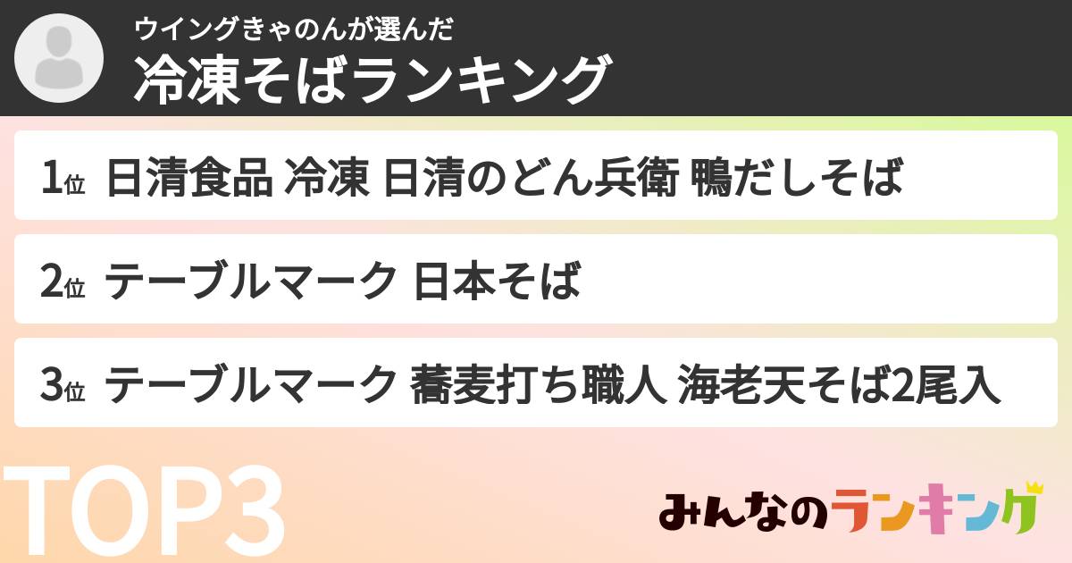 ウイングきゃのんさんの「冷凍そばランキング」