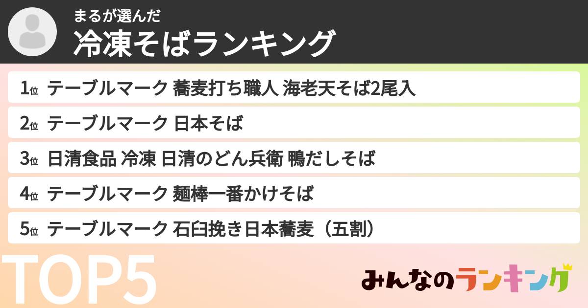 まるさんの「冷凍そばランキング」