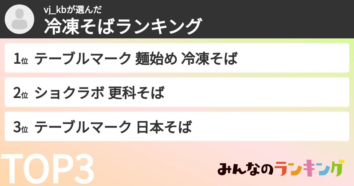 vj_kbさんの「冷凍そばランキング」