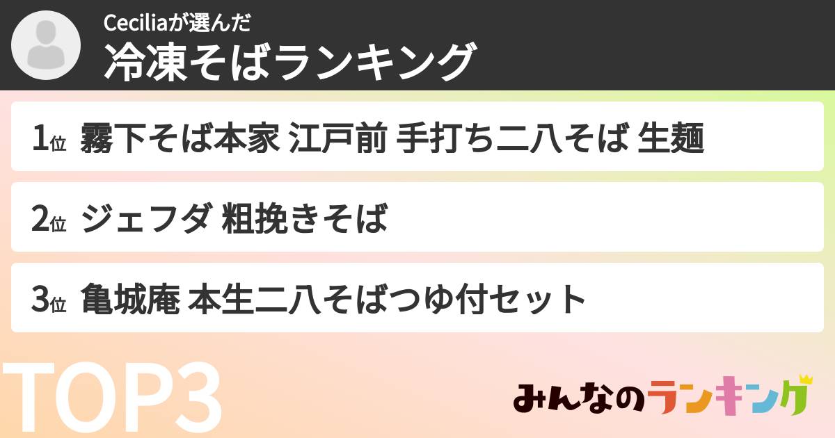 Ceciliaさんの「冷凍そばランキング」