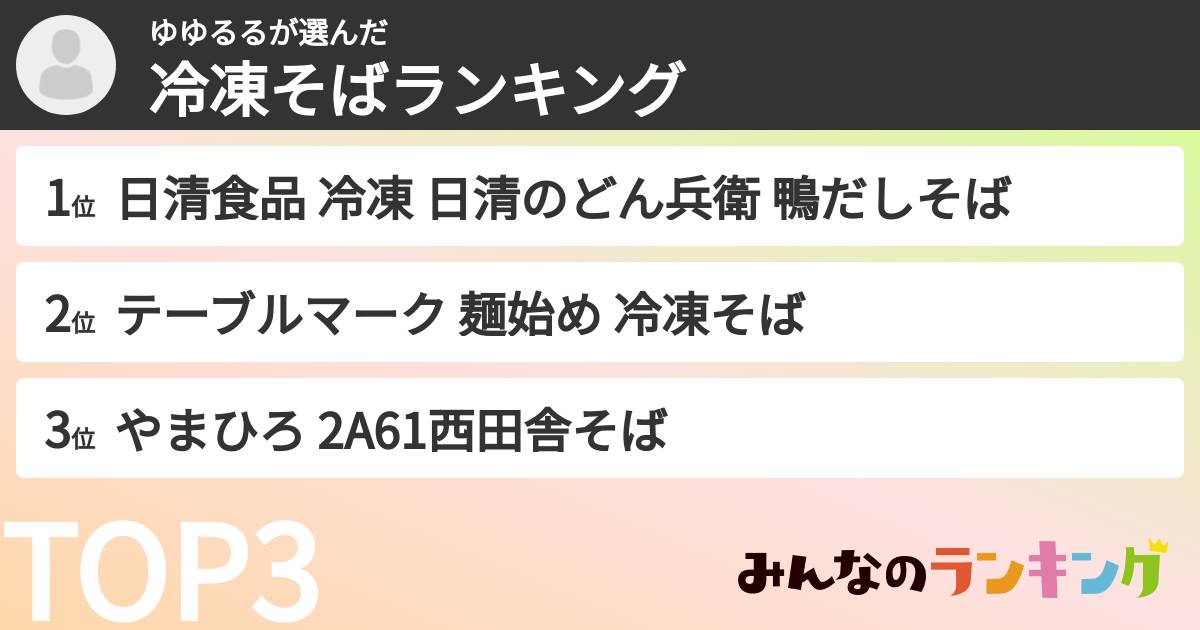 ゆゆるるさんの「冷凍そばランキング」