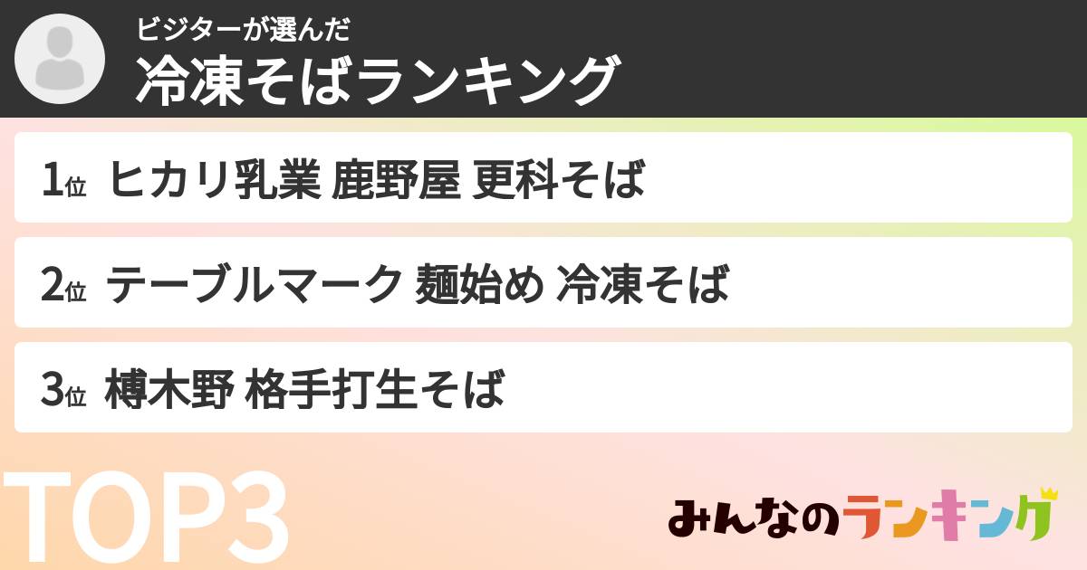 ビジターさんの「冷凍そばランキング」