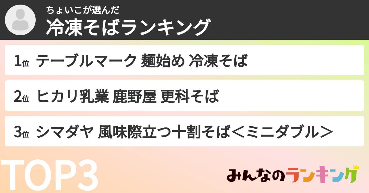 ちょいこさんの「冷凍そばランキング」