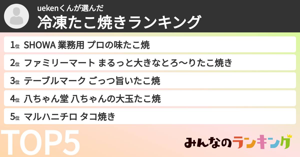 uekenくんさんの「冷凍たこ焼きランキング」
