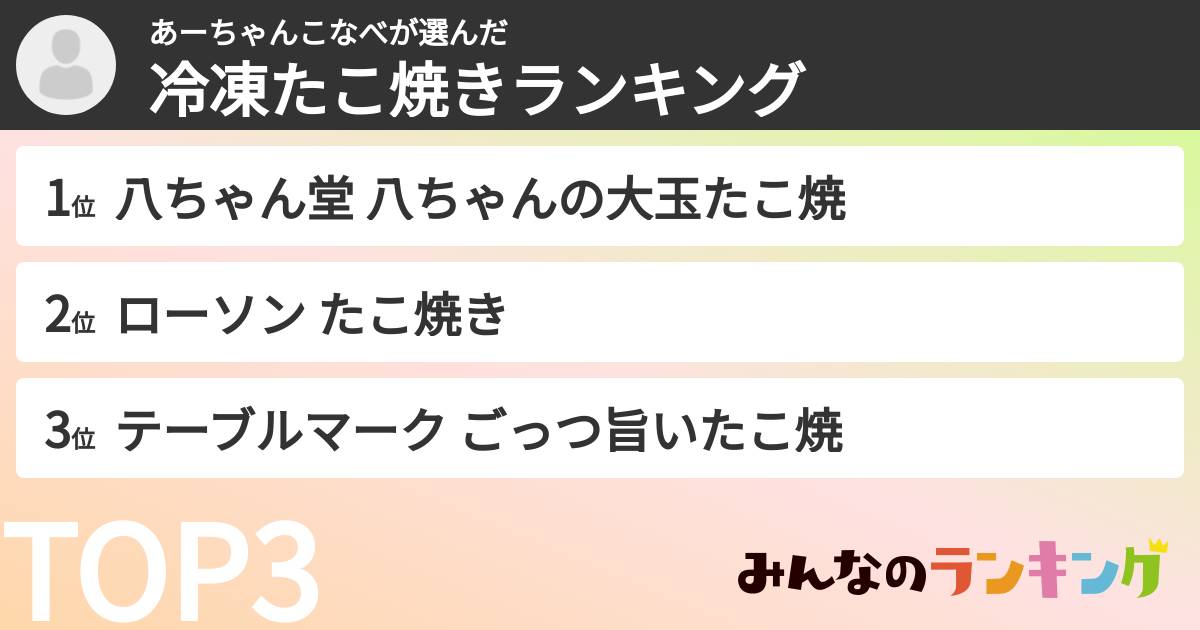 あーちゃんこなべさんの「冷凍たこ焼きランキング」