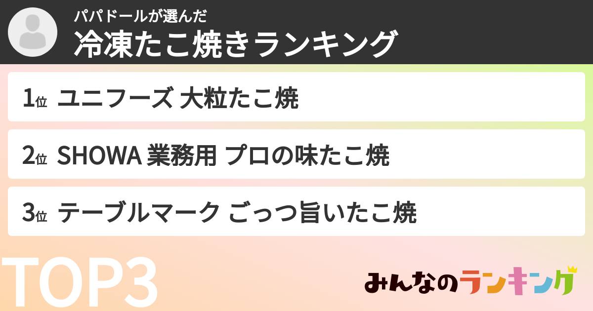 パパドールさんの「冷凍たこ焼きランキング」