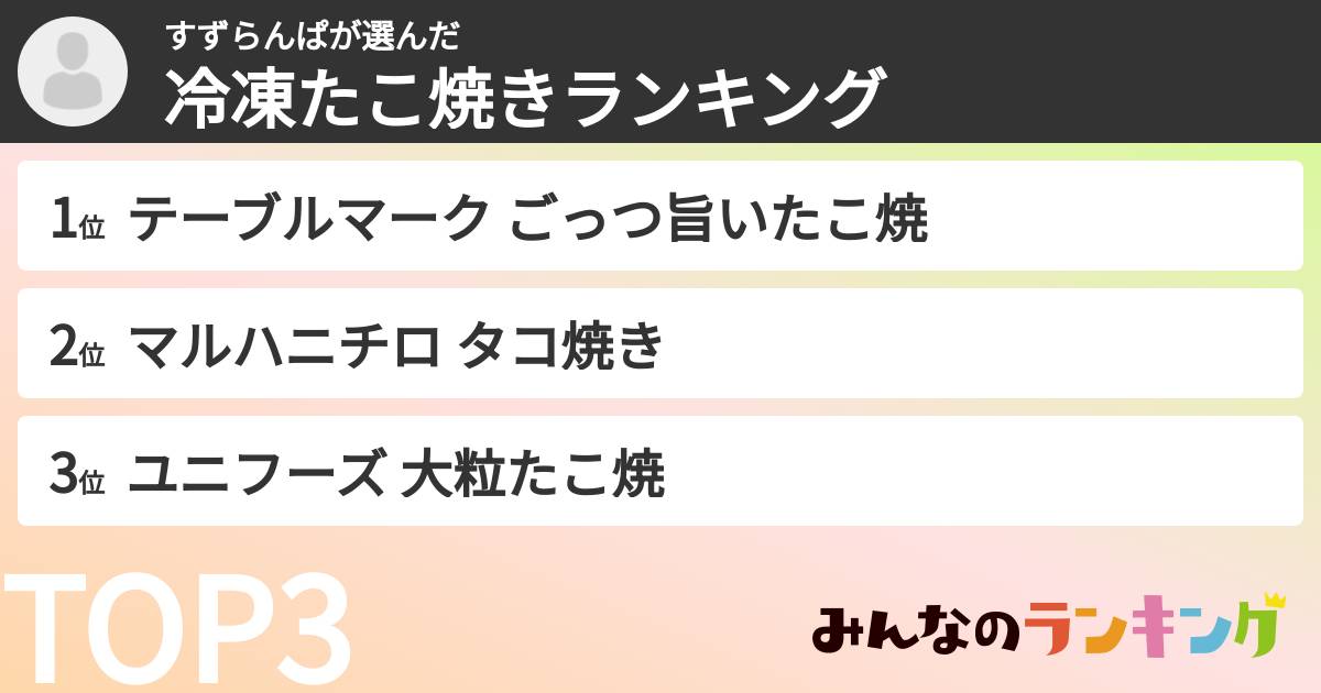 すずらんぱさんの「冷凍たこ焼きランキング」