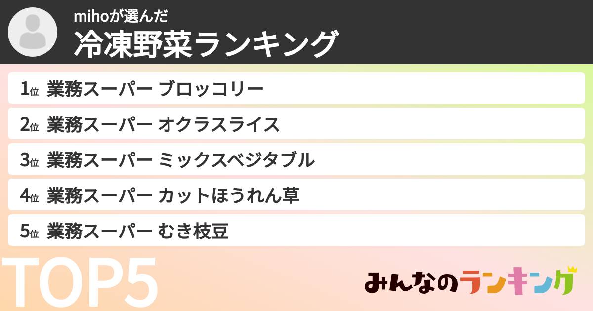 mihoさんの「冷凍野菜ランキング」