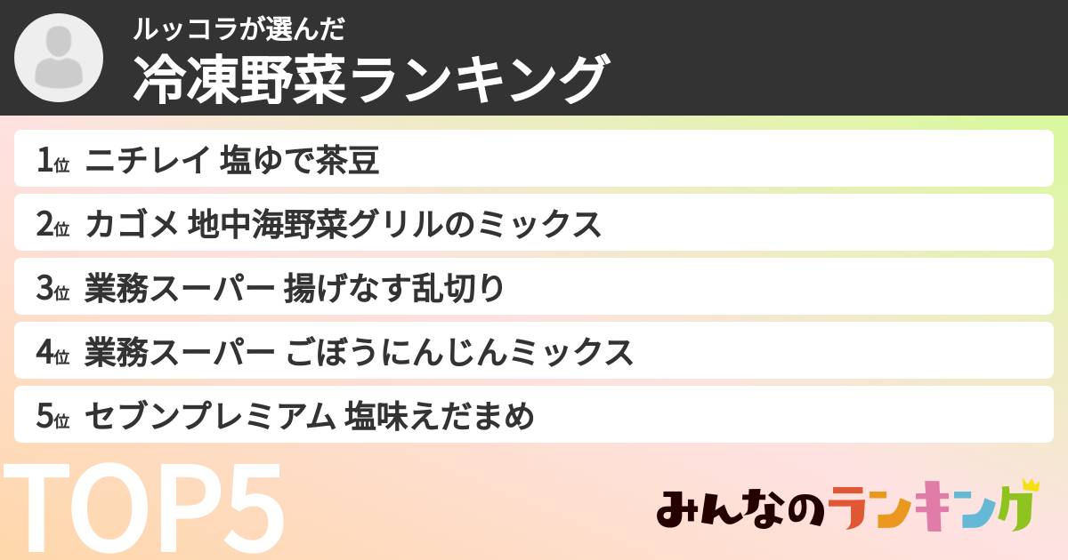 ルッコラさんの「冷凍野菜ランキング」