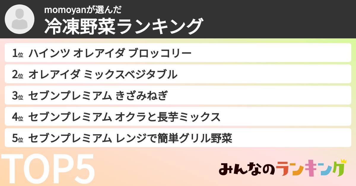 momoyanさんの「冷凍野菜ランキング」
