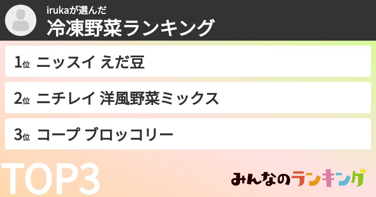 irukaさんの「冷凍野菜ランキング」