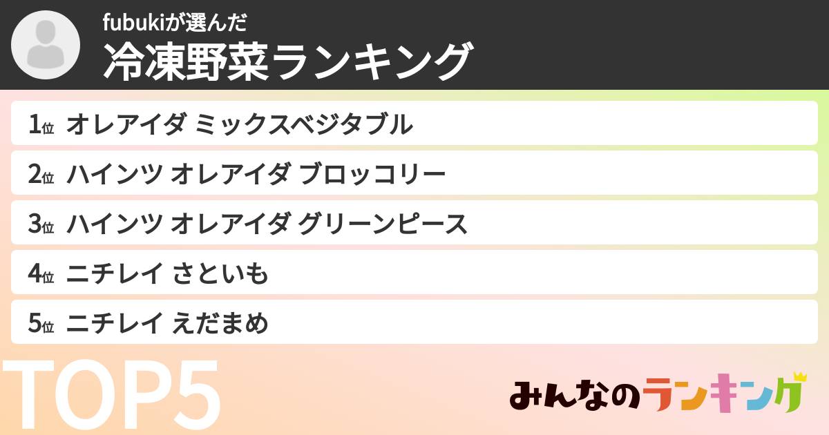 fubukiさんの「冷凍野菜ランキング」