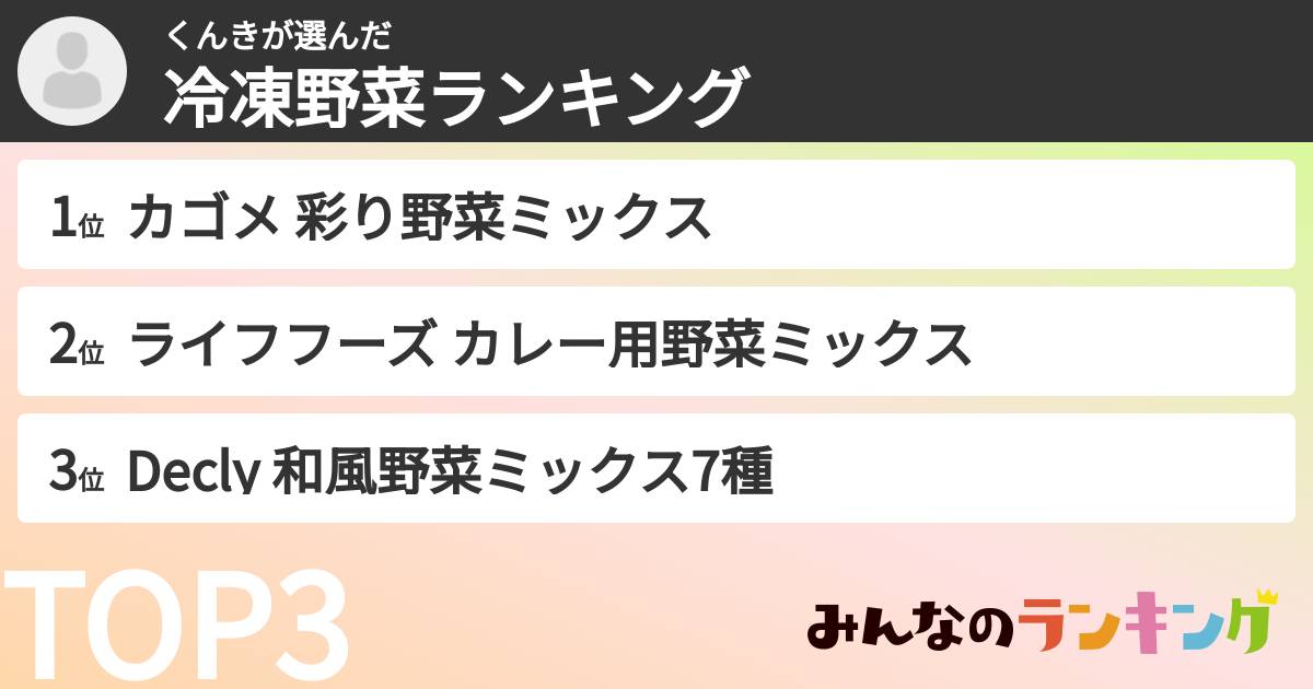 くんきさんの「冷凍野菜ランキング」