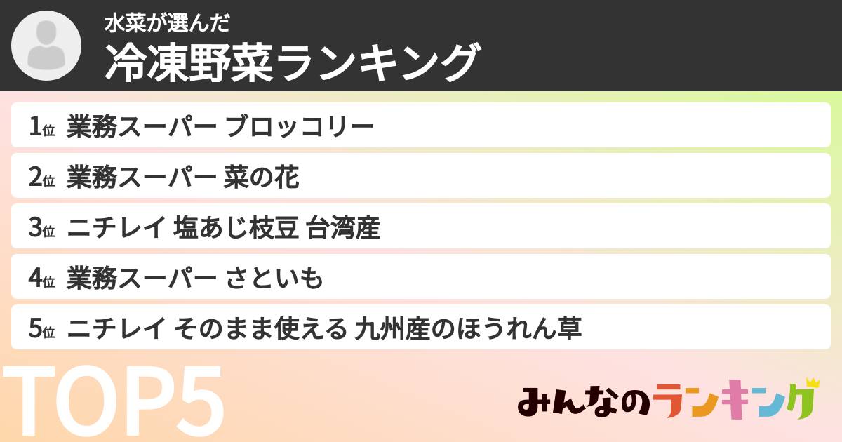 水菜さんの「冷凍野菜ランキング」
