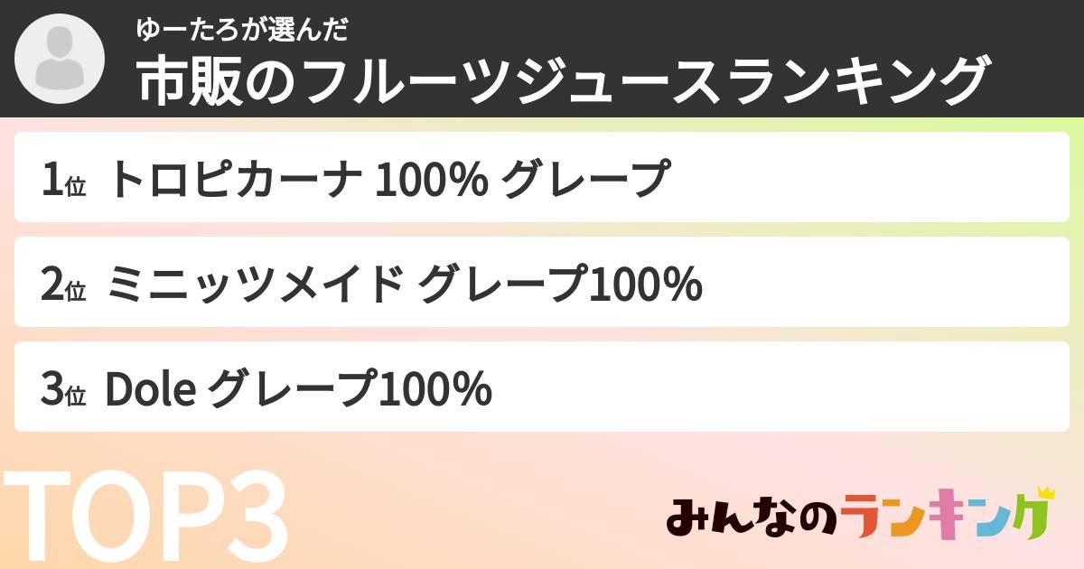 ゆーたろさんの「市販のフルーツジュースランキング」