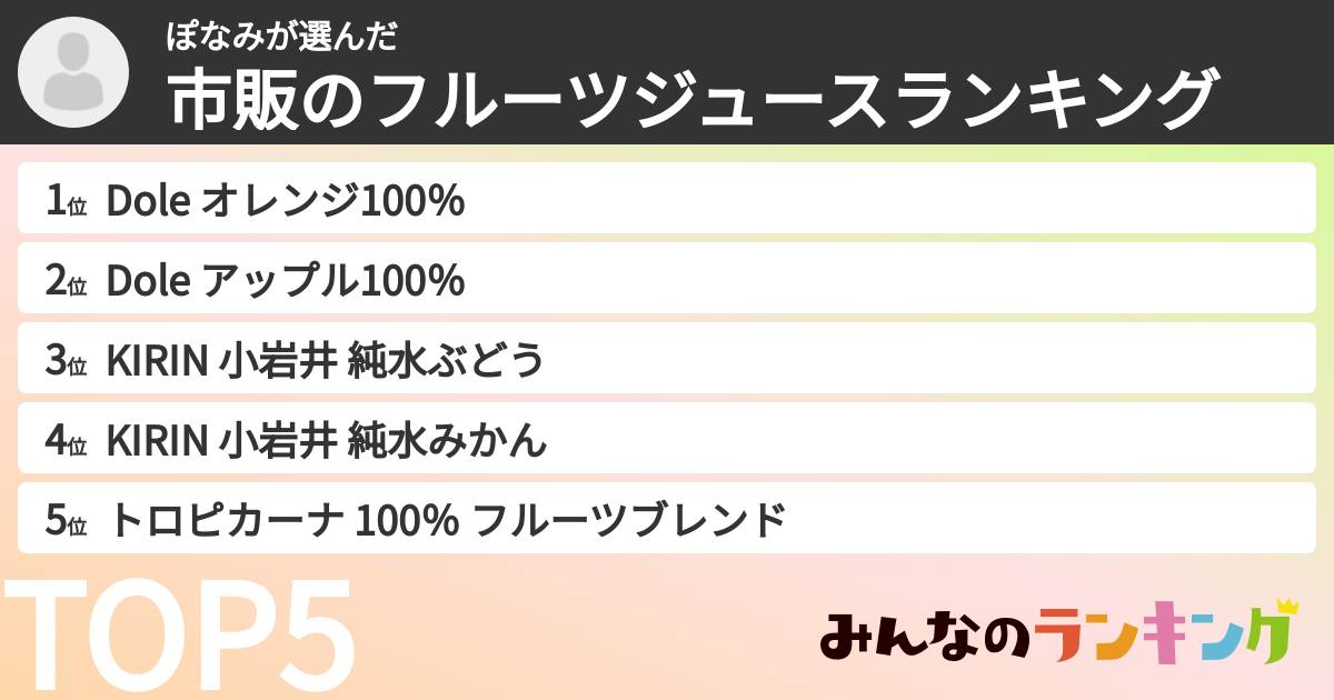 ぽなみさんの「市販のフルーツジュースランキング」