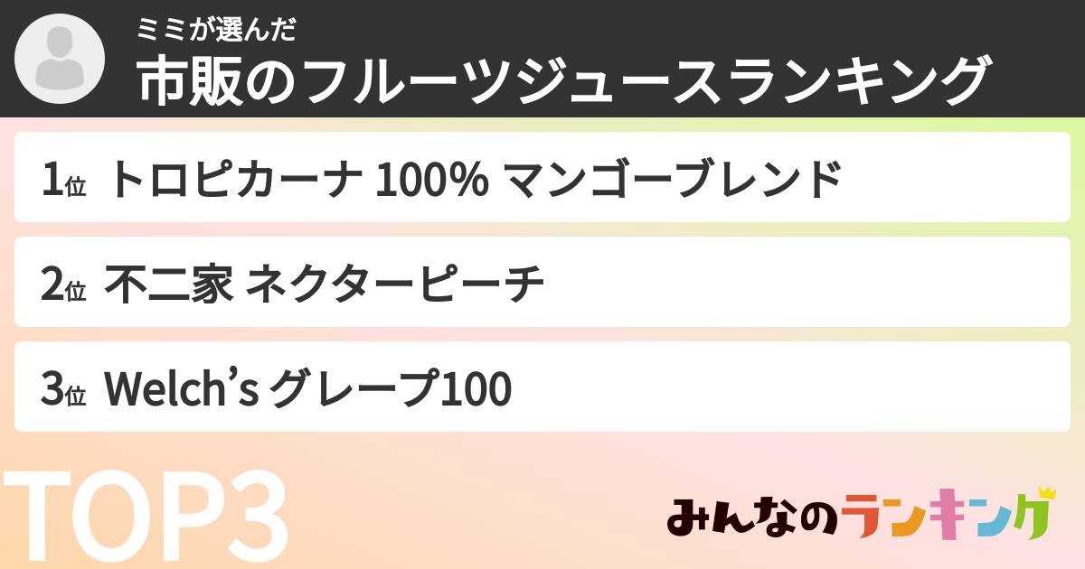 ミミさんの「市販のフルーツジュースランキング」