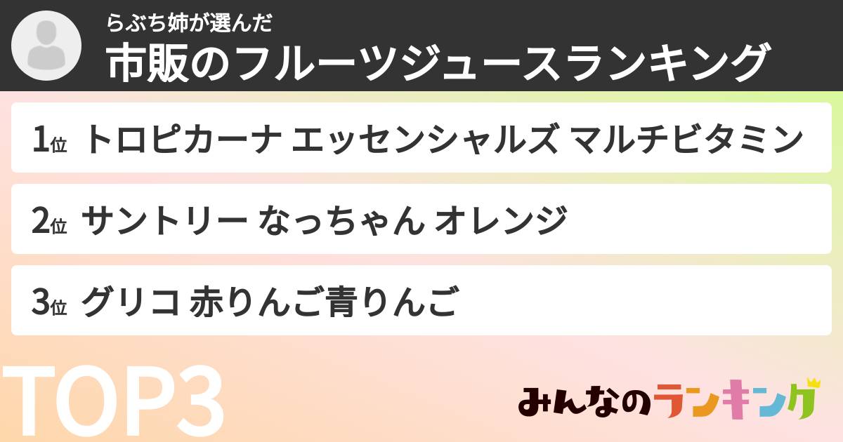 らぶち姉さんの「市販のフルーツジュースランキング」