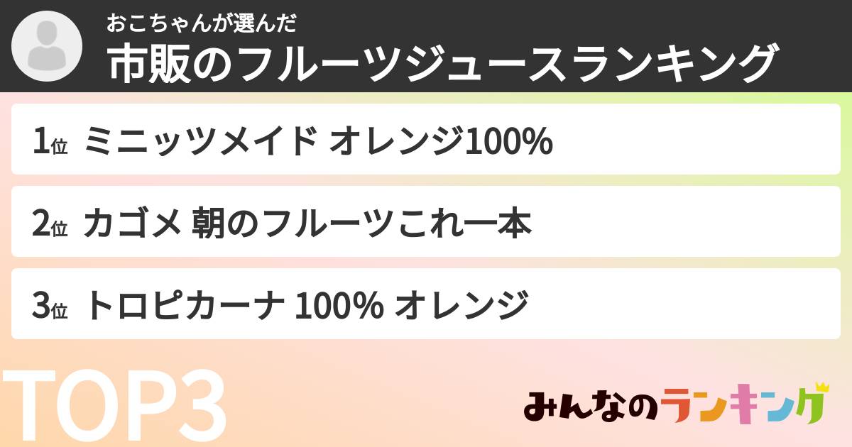 おこちゃんさんの「市販のフルーツジュースランキング」