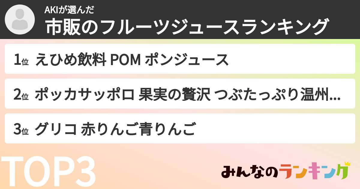 AKIさんの「市販のフルーツジュースランキング」