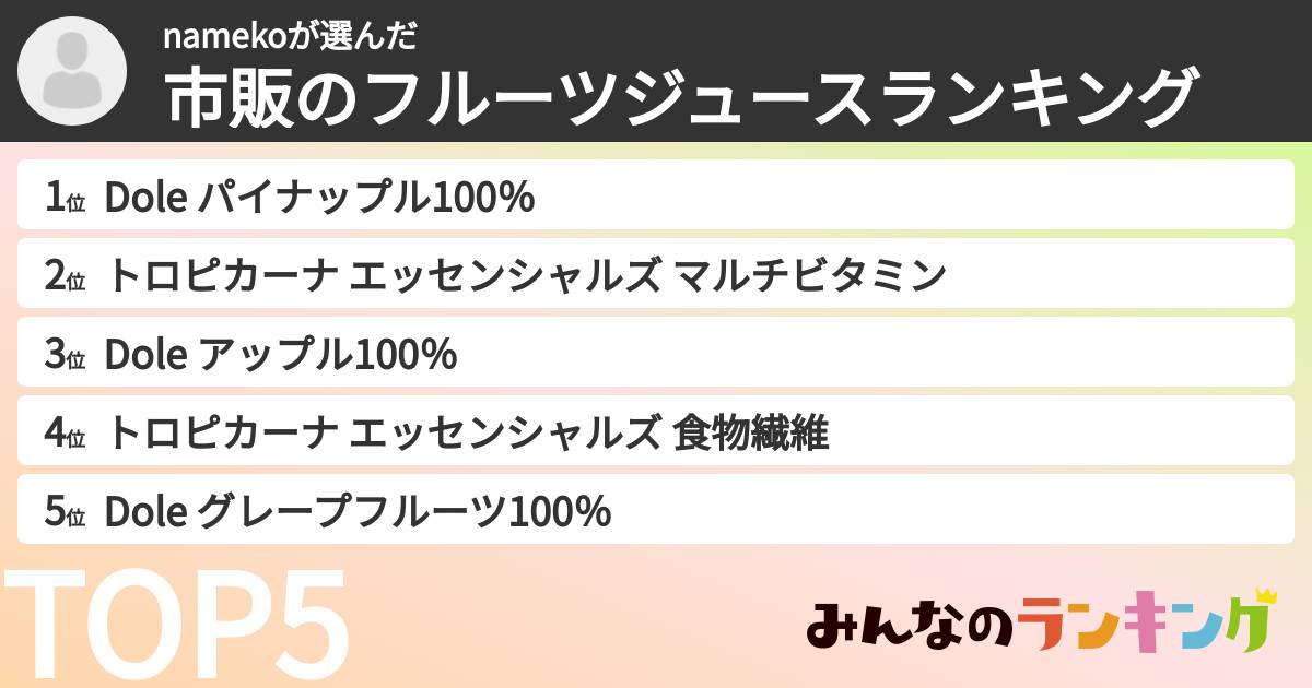 namekoさんの「市販のフルーツジュースランキング」